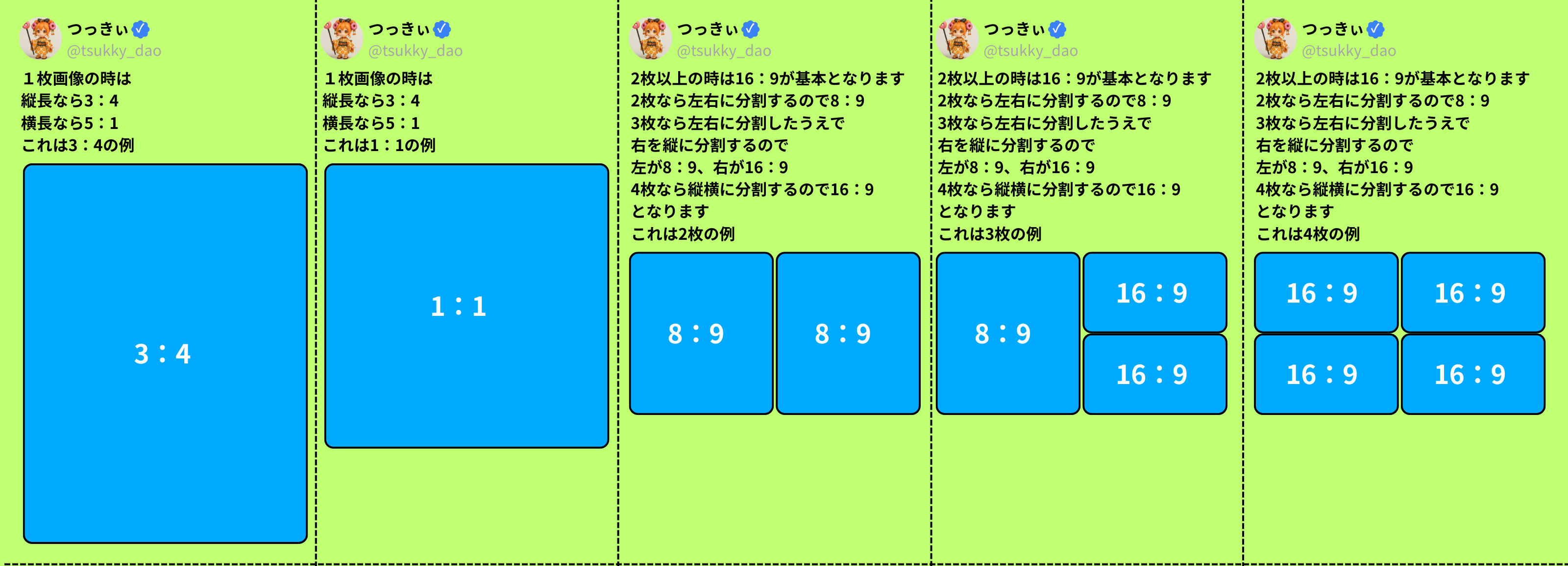 Xの画像アスペクト比
